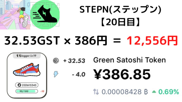 STEPN『20日目』の収益は、20分で12,000円！